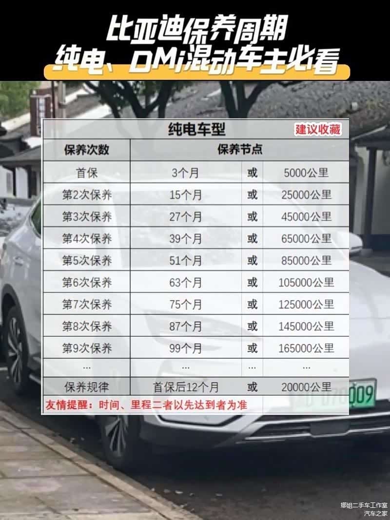 新能源汽车保养一次多少钱