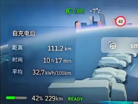 电动汽车冬季续航里程究竟能缩减多少，缩水的原因是什么呢？