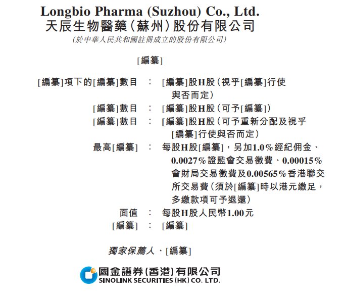 新股消息 | 天辰生物医药再度递表港交所