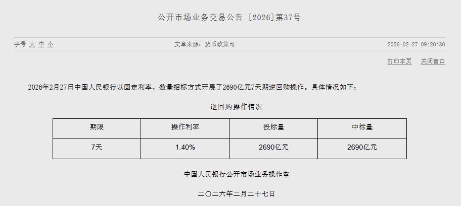 央行开展2690亿元7天期逆回购操作