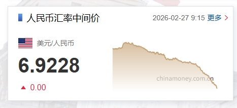 人民币兑美元中间价报6.9228