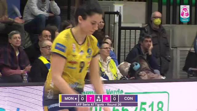 朱婷&加比 在2025/26意甲联赛第26轮 科内利亚诺 - 蒙维索比赛中 得分集锦