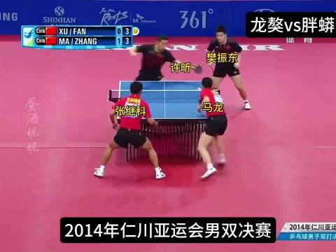 樊振东笑谈与许昕张继科马龙搭档趣事