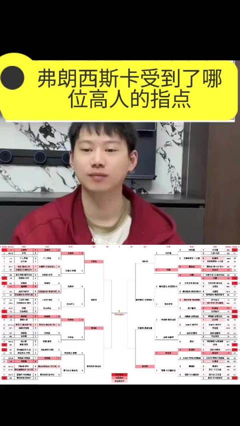 弗朗西斯卡3：2淘汰张本智和，周雨称其获高人指点