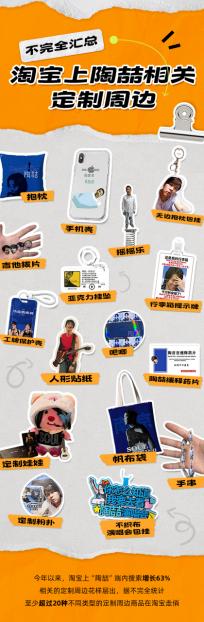 搜索增长63%,相关成交增长超过200%:翻红的风真的吹到陶喆了!