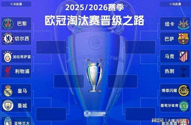 欧冠淘汰赛对阵确定！皇马再遇曼城，阿森纳好签，时间对阵如下