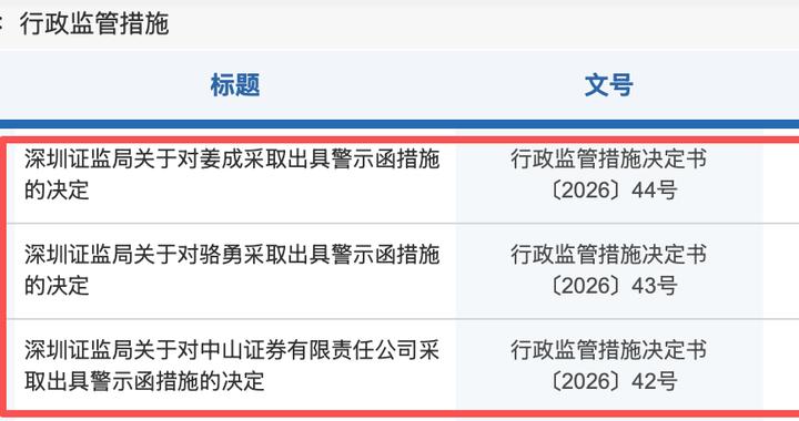 总裁与合规总监都被出具警示函，中山证券经纪业务三重违规，正待走出困局