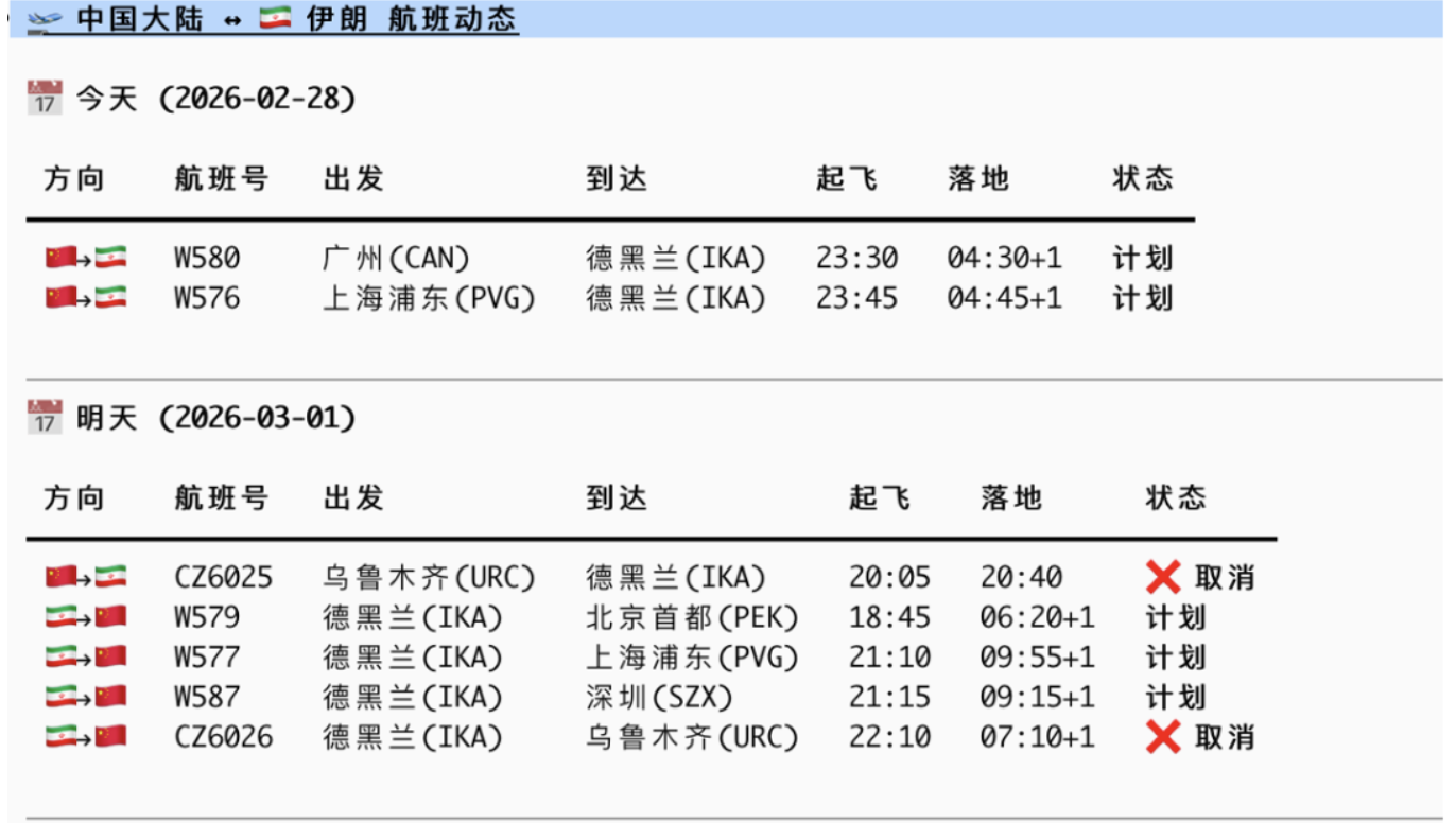 中东多国领空关闭!中国到中东多个航班取消