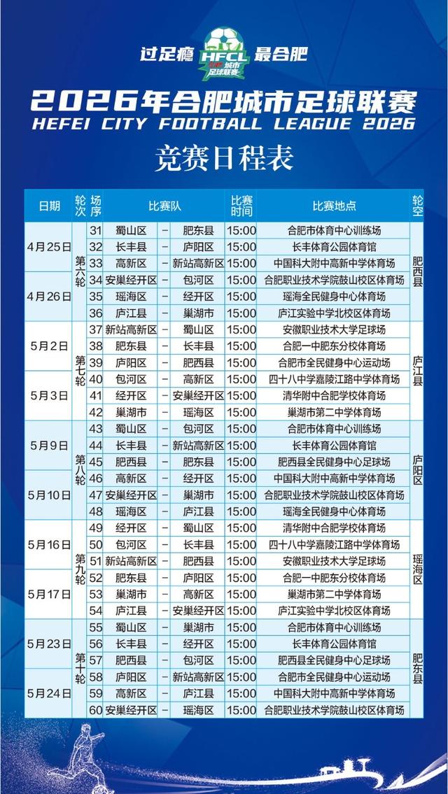 3月14日揭幕！首届合肥城市足球联赛竞赛日程出炉