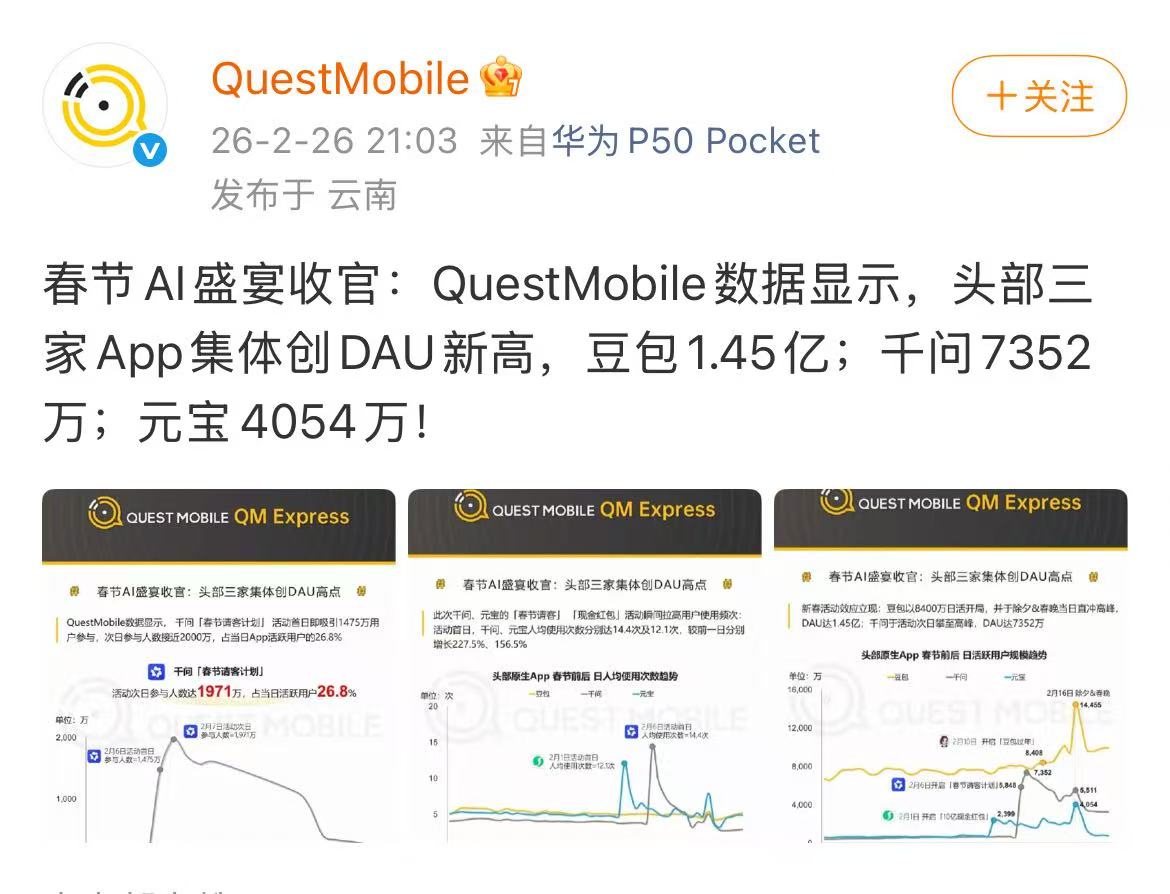 那些过年抢了红包的人，还在用AI吗？