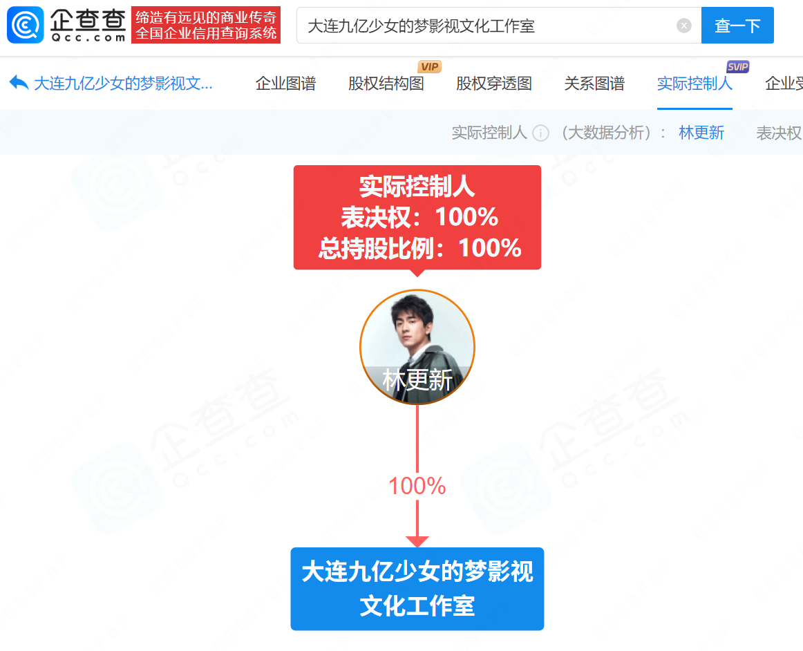 林更新九亿少女的梦工作室注销