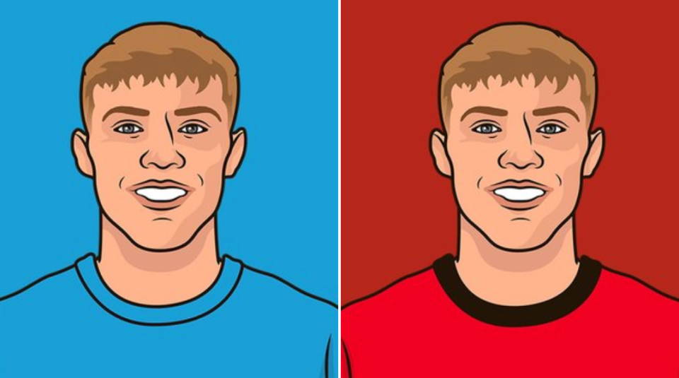 效率飙升！霍伊伦在那不勒斯34场13球，此前在曼联95场26球