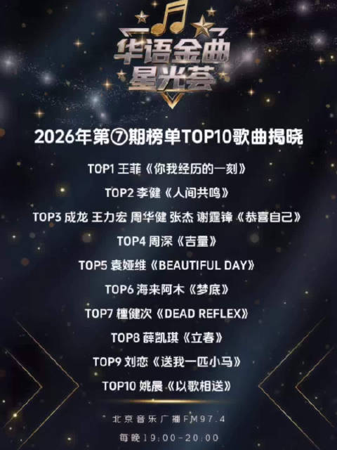 华语金曲星光荟2026第7期榜单揭晓，王菲李健周深等上榜