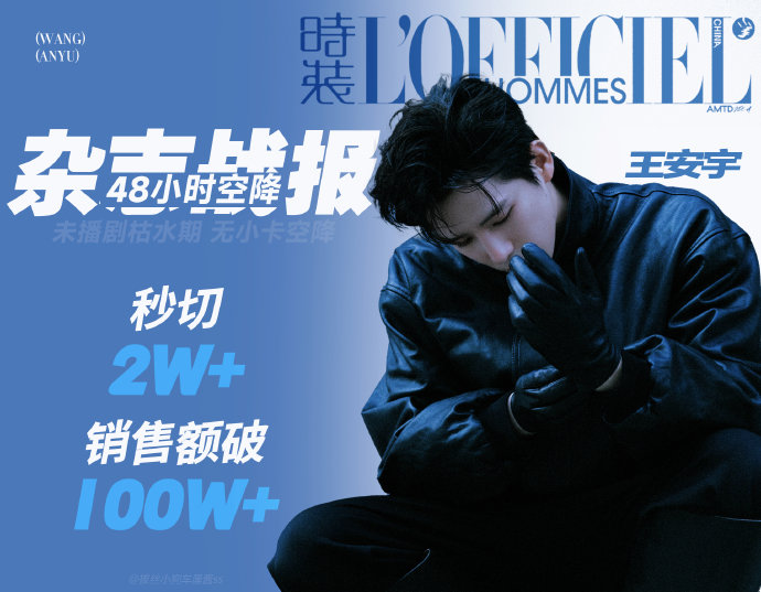 王安宇此次合作的粉丝反响和市场热度如何？