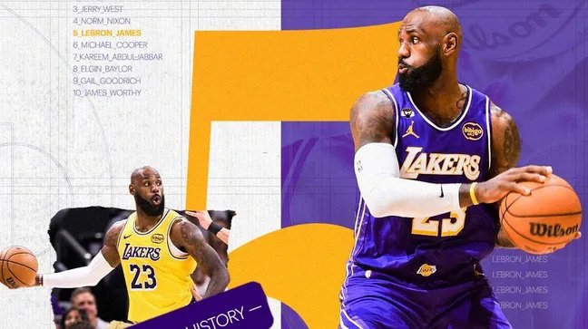 或将成为湖人生涯最后一季？多镜头解析詹姆斯本赛季比赛表现 | 查克解析