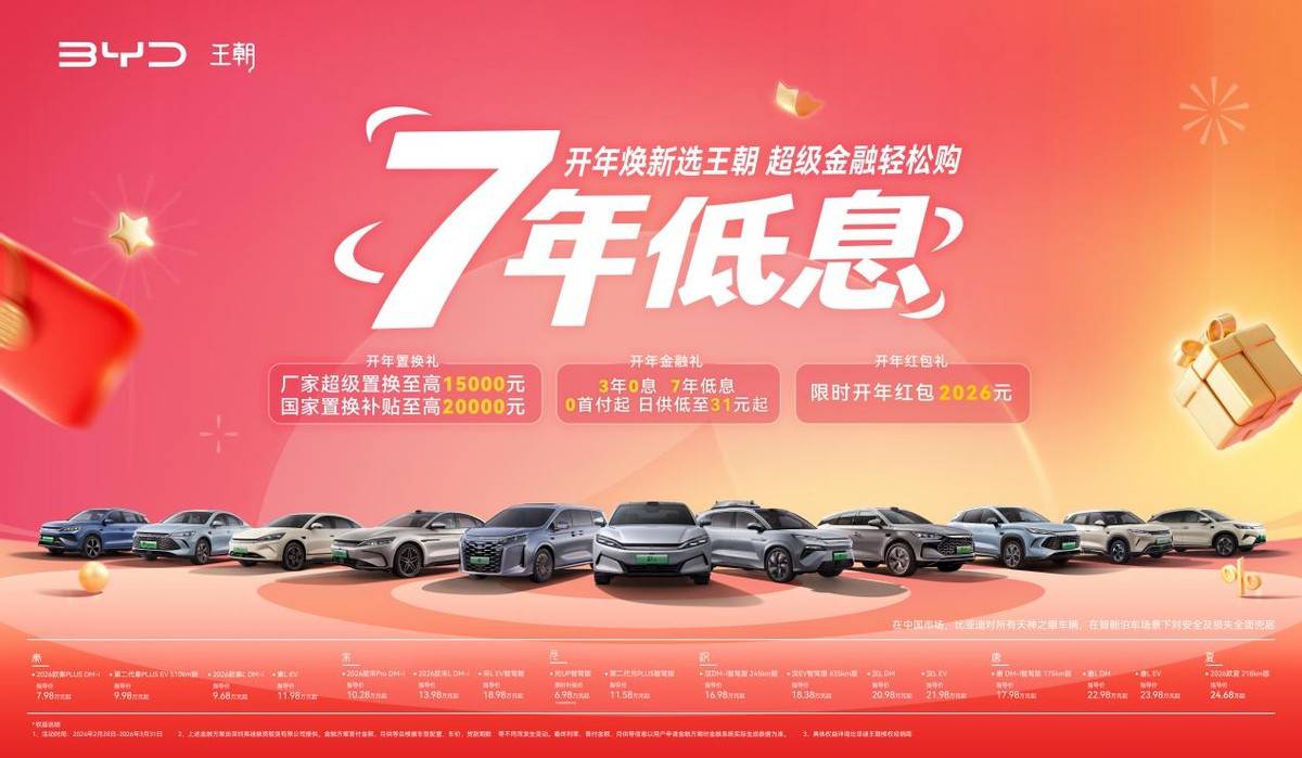 手慢无！王朝超级金融活动3月31日截止，7年低息错过等一年