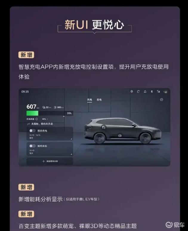 比亚迪唐L发布新OTA，天神之眼5.0更新上线