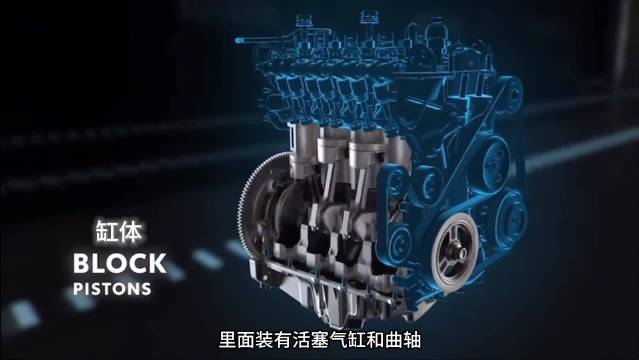 拆解2.0L四缸发动机，揭秘0.5L气缸协作动力密码