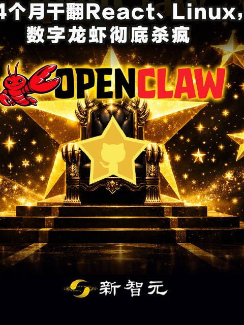 开源框架OpenClaw4个月获25万星标，创软件历史纪录