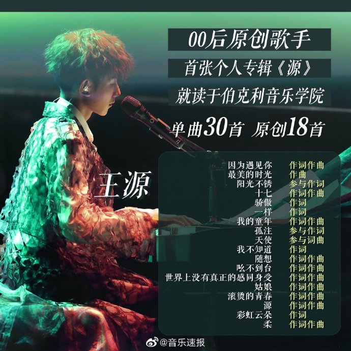 王源有哪些原创歌曲在短视频平台被用作BGM的次数最多？