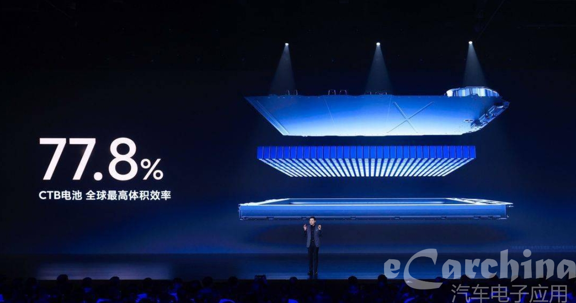 小米汽车五大自研核心技术重磅发布 - 新能源车 - 汽车电子应用