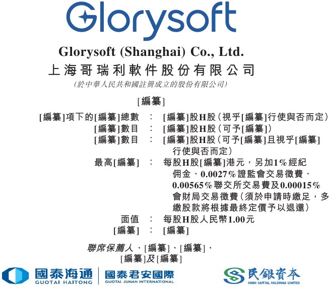 新股消息 | 哥瑞利二次递表港交所 在中国泛半导体IMSS市场排名第二