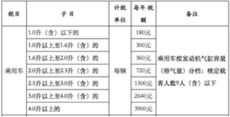 个人购买小客车服务