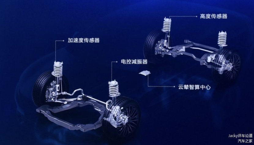 比亚迪的云辇系统到底是什么?