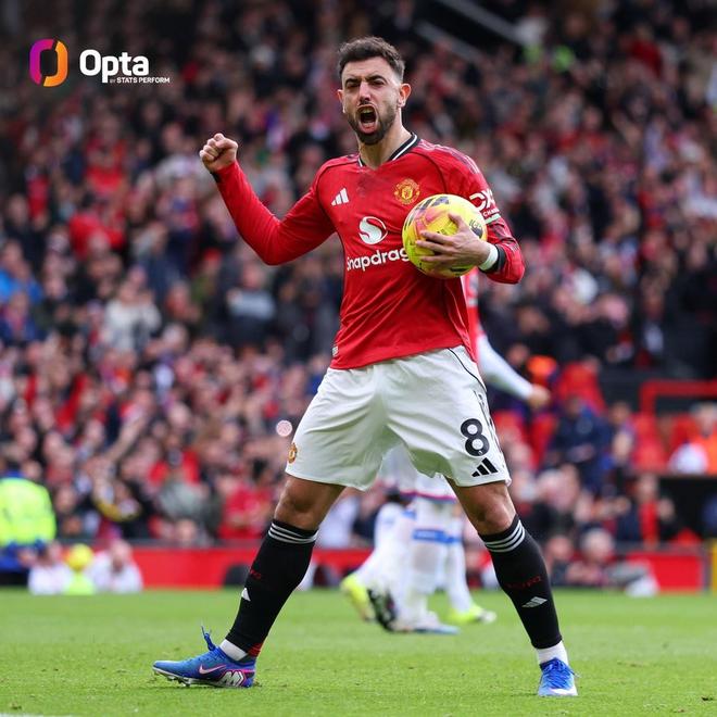 B费英超生涯18次传射超越小贝,曼联队史仅次于鲁尼和吉格斯