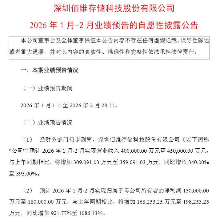 V观财报｜佰维存储：2026年1月-2月净利预增921.77%-1086.13%