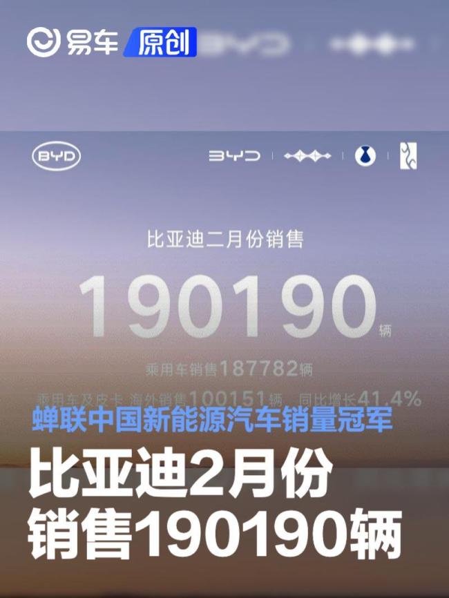 比亚迪2月销量190190辆 同比增长41.4%