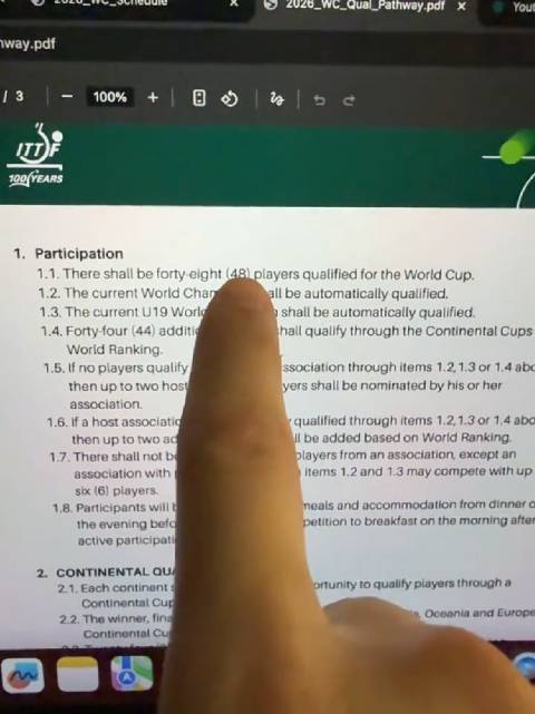 为什么樊振东不能打澳门世界杯 这里就是答案 一位博主的分析