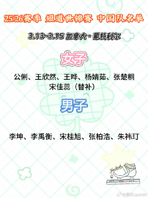 短道速滑世锦赛中国队新阵容的平均年龄是多少岁？