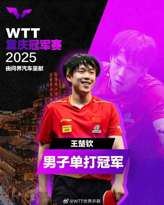 国乒阵容调整：14人出战重庆冠军赛，林诗栋伤退引关注