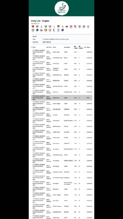 孙颖莎出镜澳门世界杯宣传片
