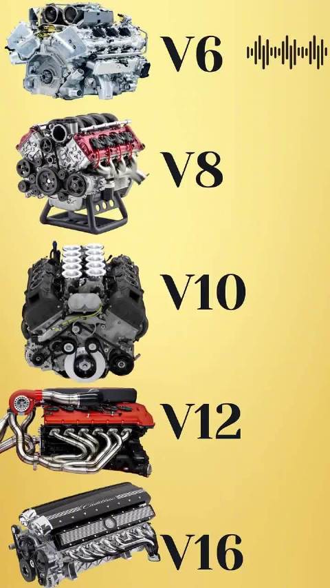 发动机转型增程器，电动车续航提升，性能车仍依赖