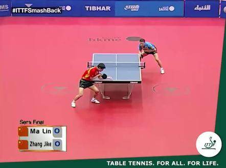 乒乓风云再起，张继科与马琳的经典对决（2010）拉开序幕