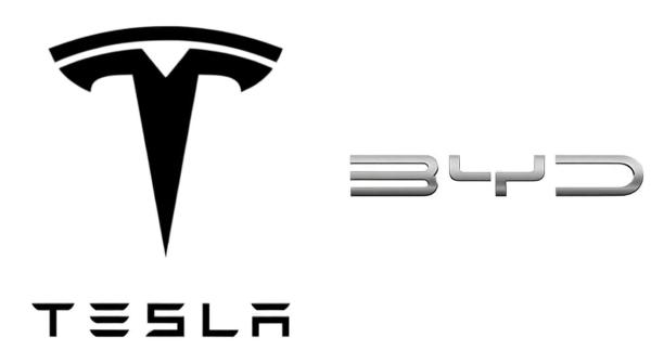 特斯拉销量回暖，比亚迪紧随其后，在韩新能源车市占第二位