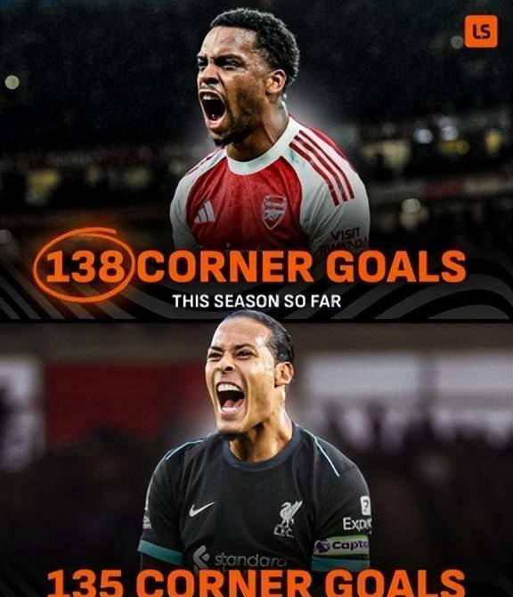 一日英超最新动态盘点:曼联传奇力挺安切洛蒂执教,阿森纳战术获高度认可