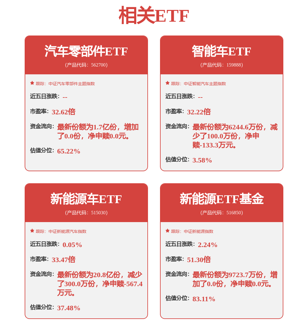 定位中大型轿跑/将于3月5日首发亮相 海豹08最新预告图发布_热点推荐_汽车
