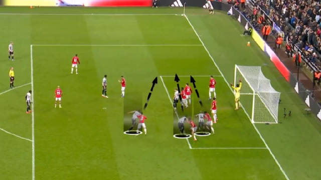 纽卡角球战术精妙，戈登迂回破门助球队2比1胜曼联