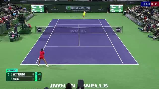 张帅印第安韦尔斯首轮告负，三连胜遭亚斯特雷姆斯卡终结