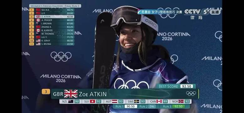 谷爱凌常被大家说是“别人家的孩子”