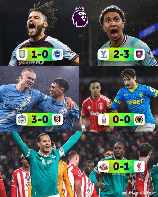 这场失利对曼联争夺英超前四的形势有什么影响？