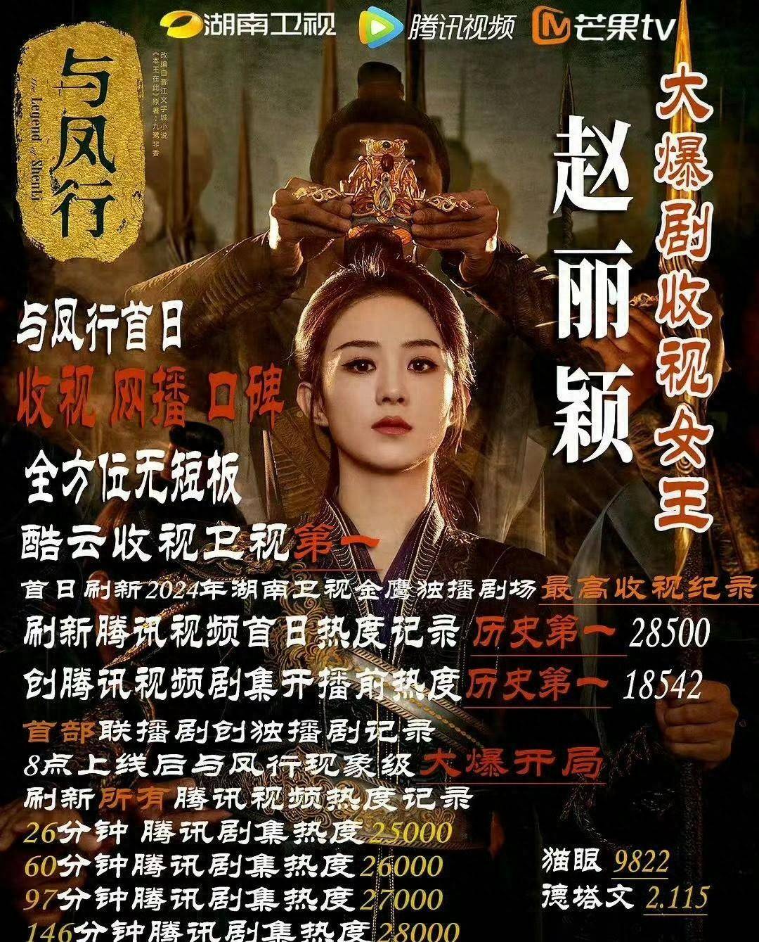 《与凤行》赵丽颖打戏花絮曝光,体态轻盈动作流畅,比正片还震撼