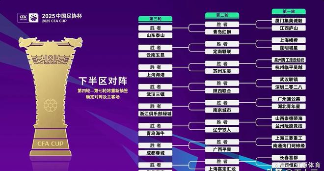 足协杯抽签结果出炉，第四轮更改规则，决赛场地定在苏州