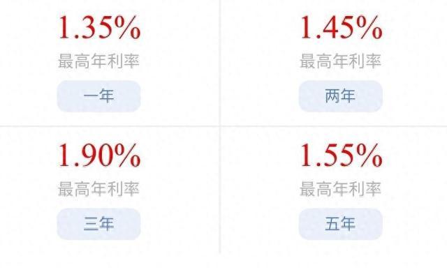 5年期存款利率降至“1字头”　专家:将一定程度刺激消费储户定期存款利率_订阅
