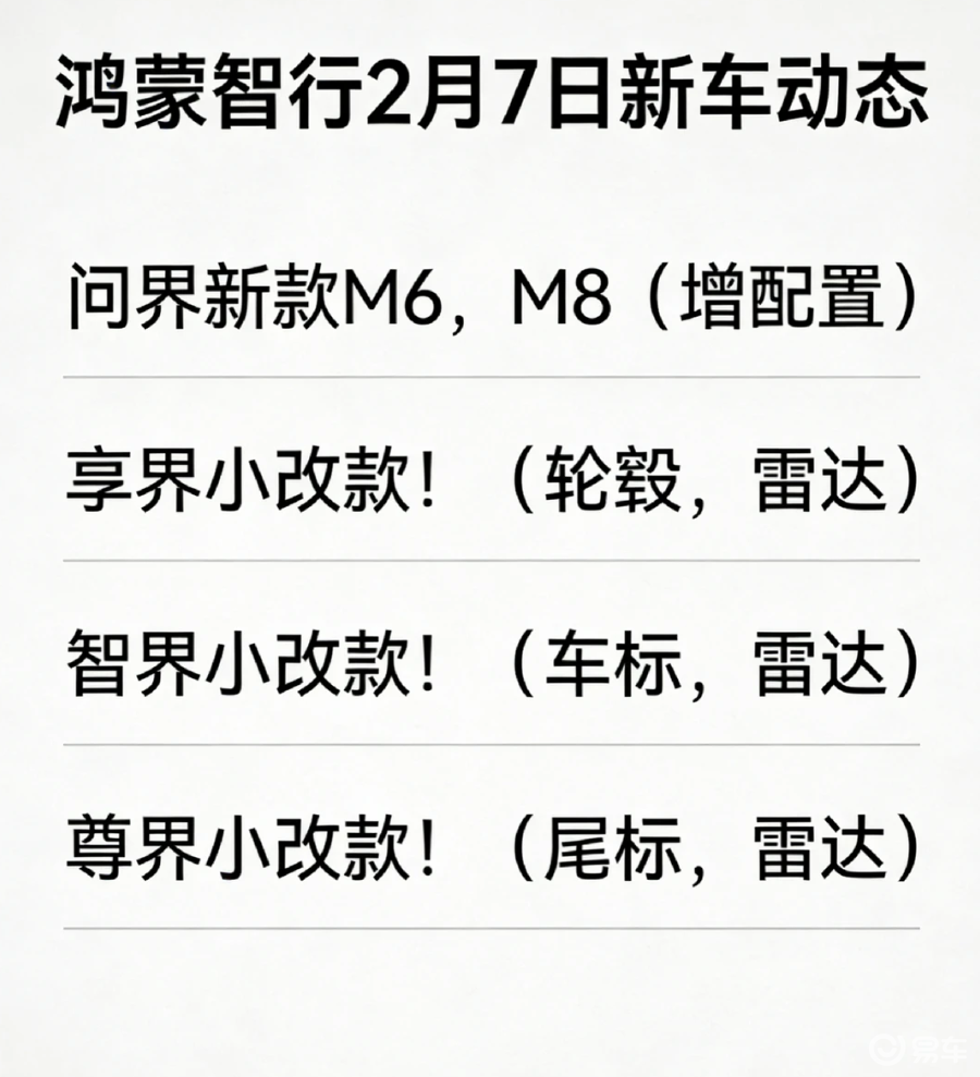 激光雷达全覆盖！鸿蒙智行五款新车改款