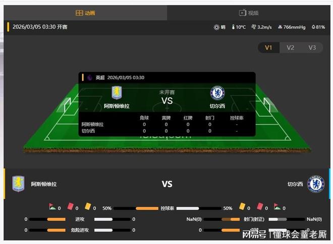 英超 维拉 VS 切尔西