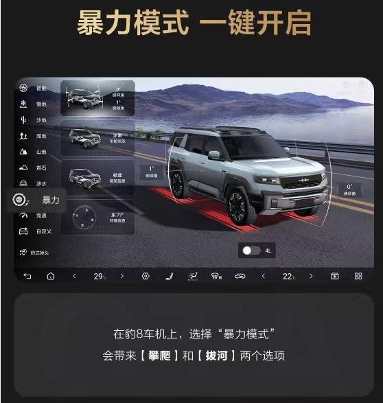 比亚迪方程豹豹8开启首次OTA 新增暴力模式-中国质量新闻网